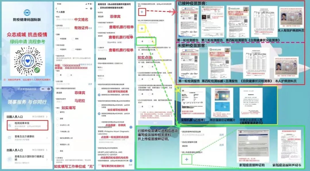 菲律宾回国之路多坎坷？两次熔断、血清阳被刷，花了一年时间终于落地！