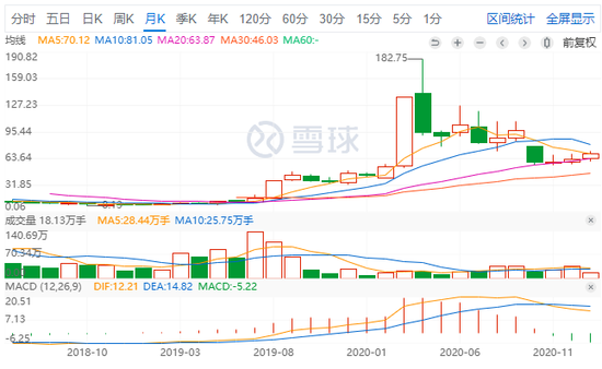 赌王非王！洗米华8千亿大案之后，另一赌王也被警方盯上？