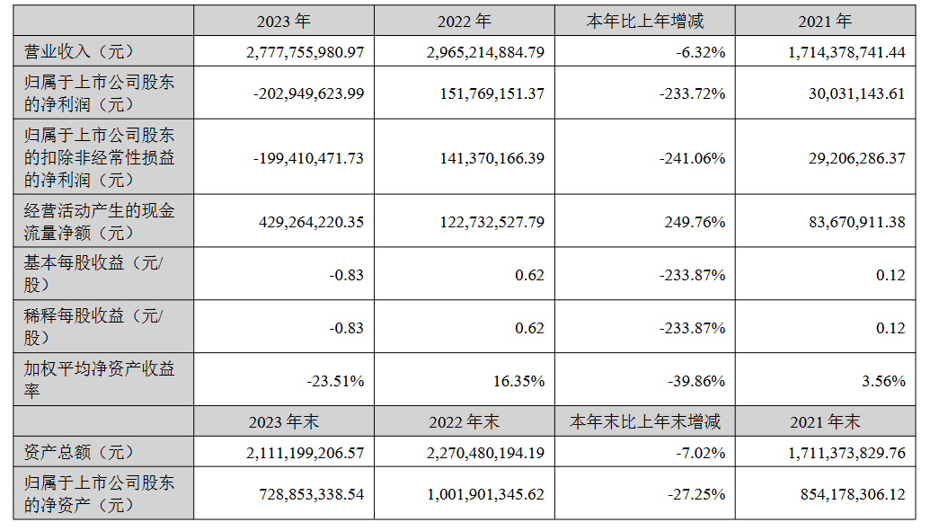 是否应缴5亿元税款，企业和地方税务各有说辞，专家如何看待？