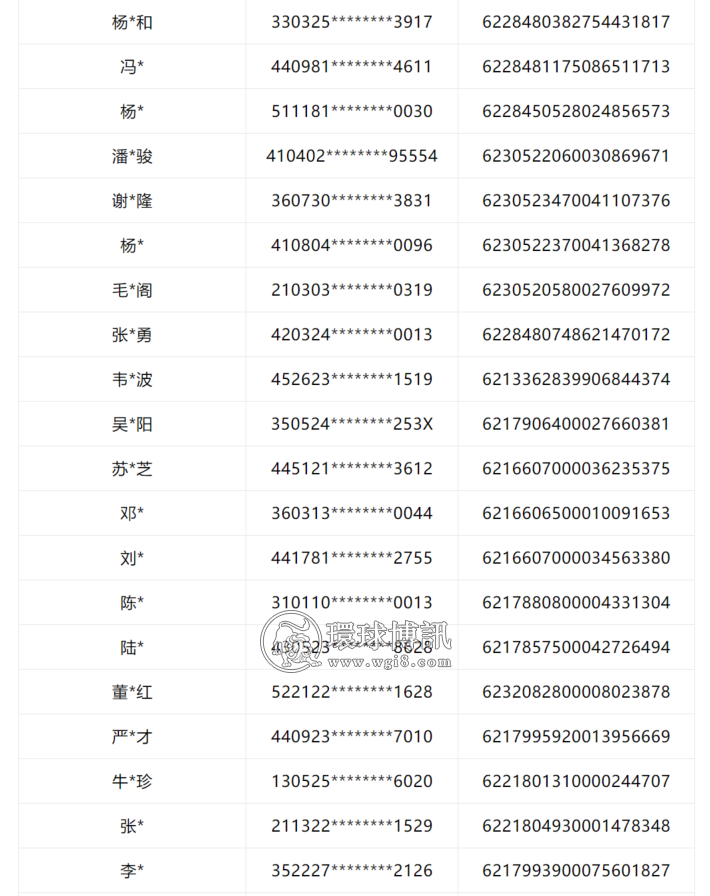 陕西商洛公安重拳严打网络赌博 依法冻结243个银行账户