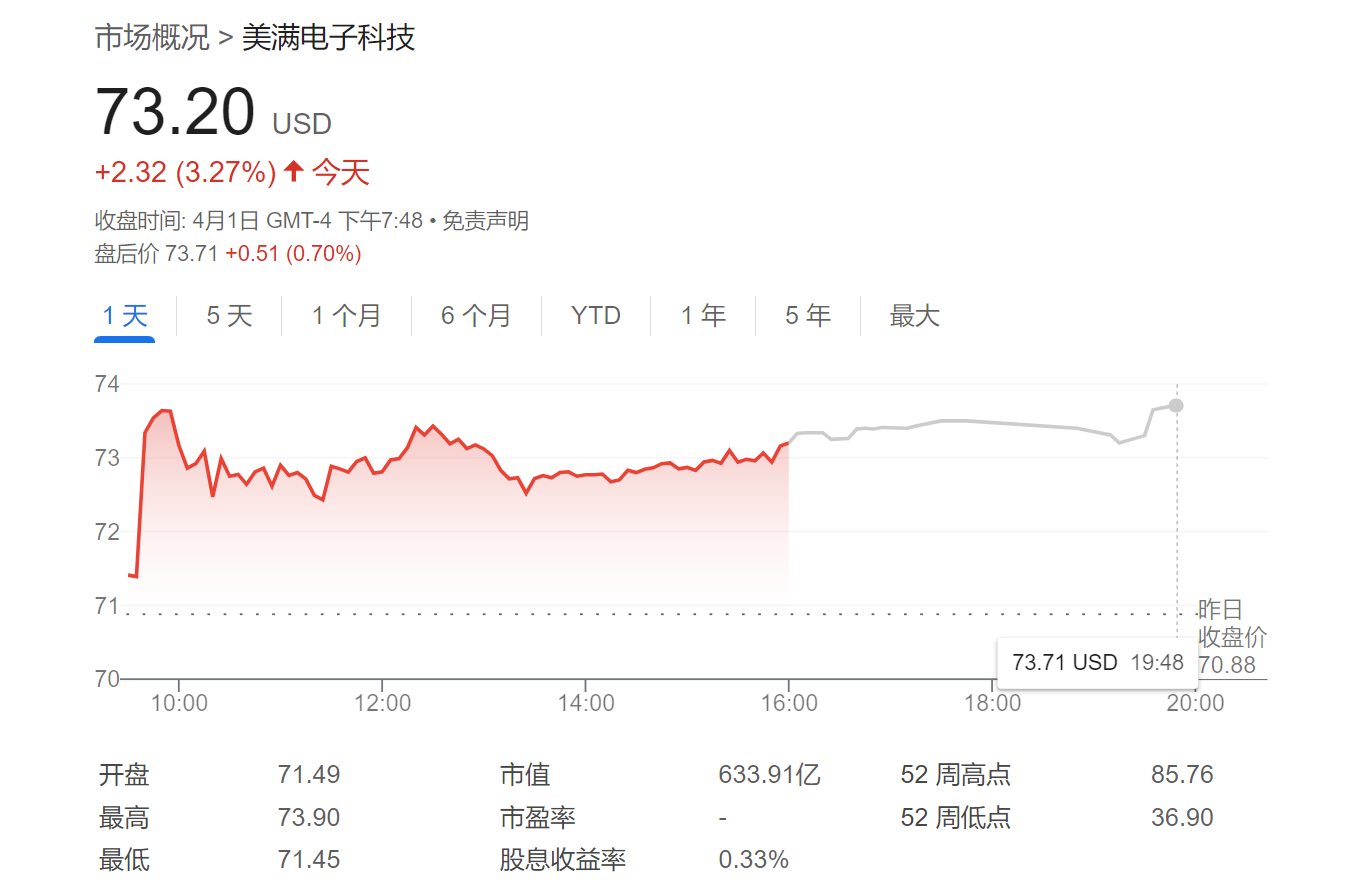 错过英伟达？美银：准备迎接第二波AI浪潮，买入这三只股票！