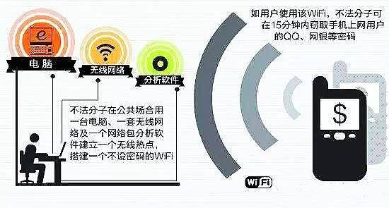 半夜悄悄看“成人网站”时，手机出现这个页面要注意，删除记录也没用 