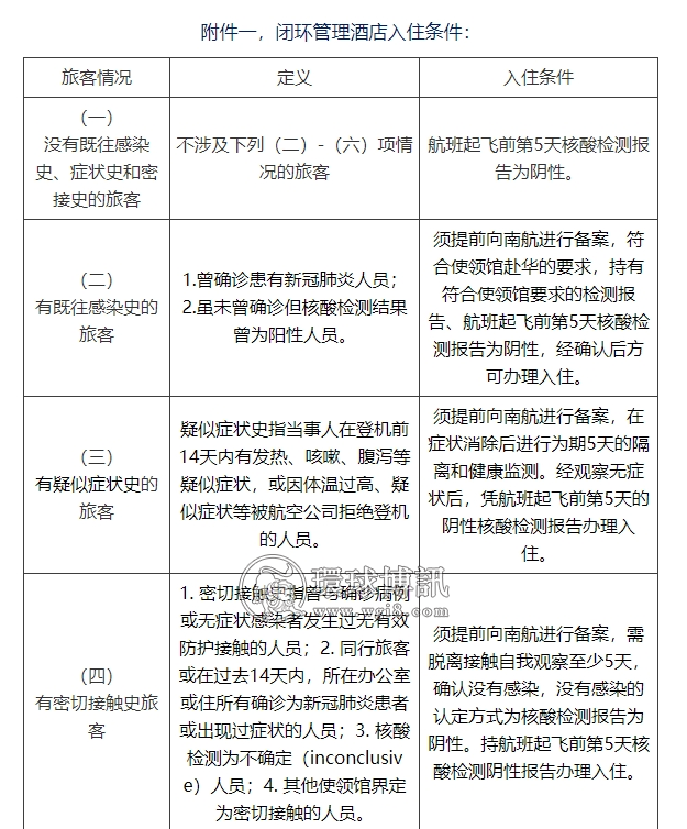 9月9日南航“吉隆坡-广州”CZ350航班乘机指南