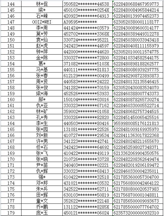 432张银行卡因涉网络赌博被西安高新警方冻结，卡主速来配合调查！附卡号清单