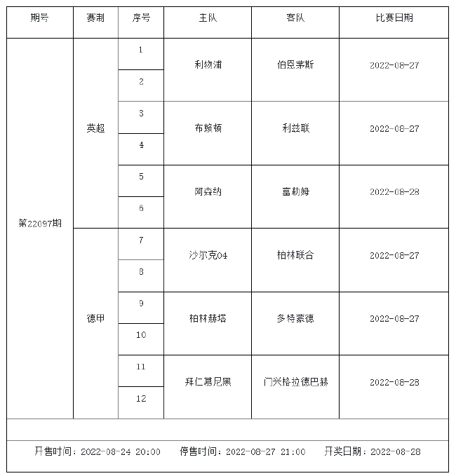 8月26日-9月1日足彩赛程:5期竞猜 周五8大赛事混搭