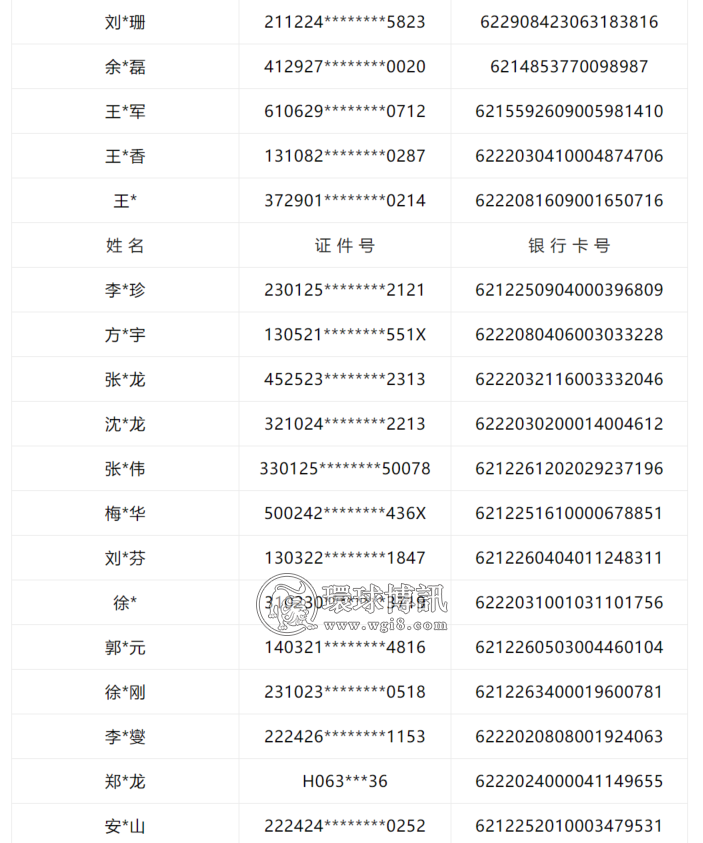 陕西商洛公安重拳严打网络赌博 依法冻结243个银行账户