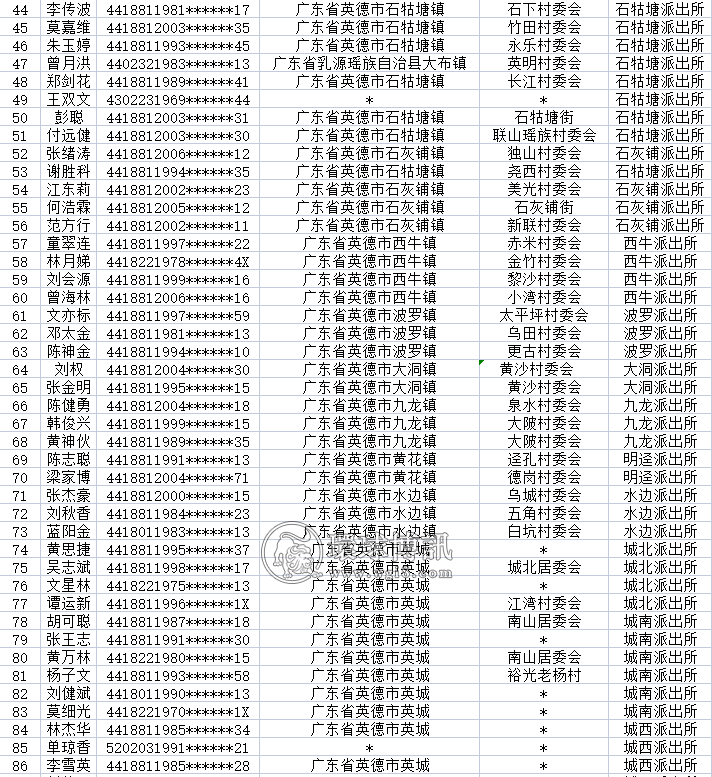 关于敦促广东英德市第一批“两卡”违法犯罪嫌疑人员投案自首的通告