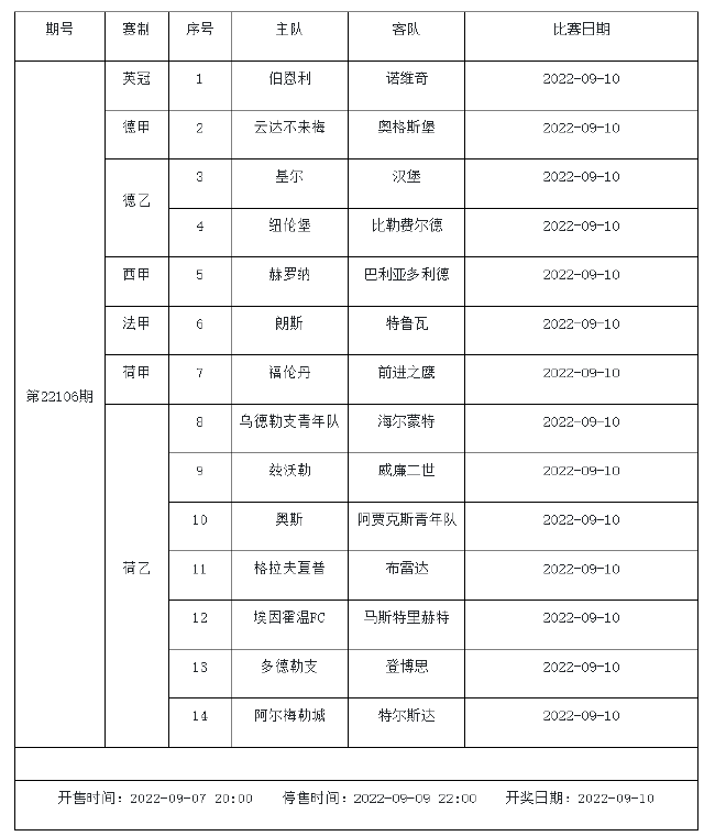 9月9日-15日足彩赛程:5期竞猜 周五7大赛事混搭