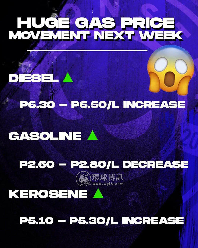 四原因决定菲律宾油料下周继续涨价
