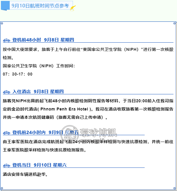 近日，各航司柬埔寨航班隔离酒店公布