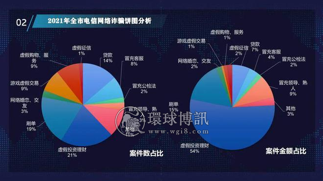 24人落网！江阴警方打掉一缅北“回流”诈骗团伙