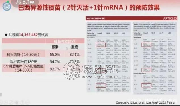 钟南山：中国会在动态清零中逐步开放 但完全开放不适用