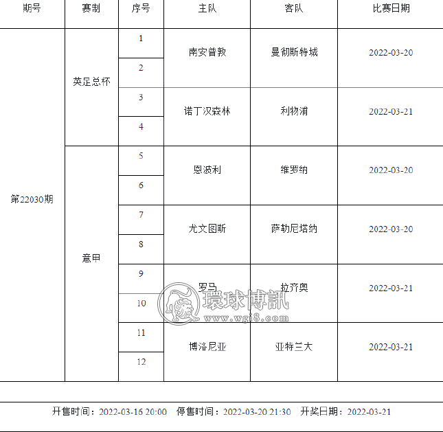 3月18日-3月24日足彩赛程：共4期竞猜 世预赛回归