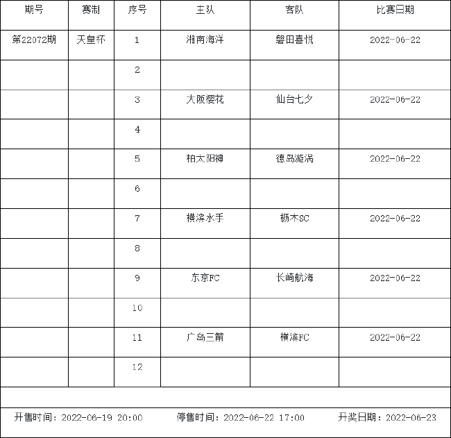 6月17日-6月23日足彩赛程：2期竞猜 072期17点停售