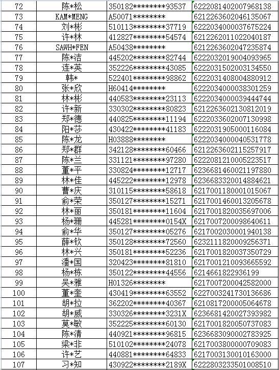 432张银行卡因涉网络赌博被西安高新警方冻结，卡主速来配合调查！附卡号清单