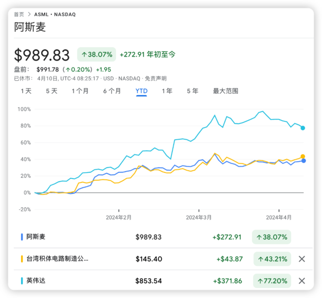 风险提示及免责条款