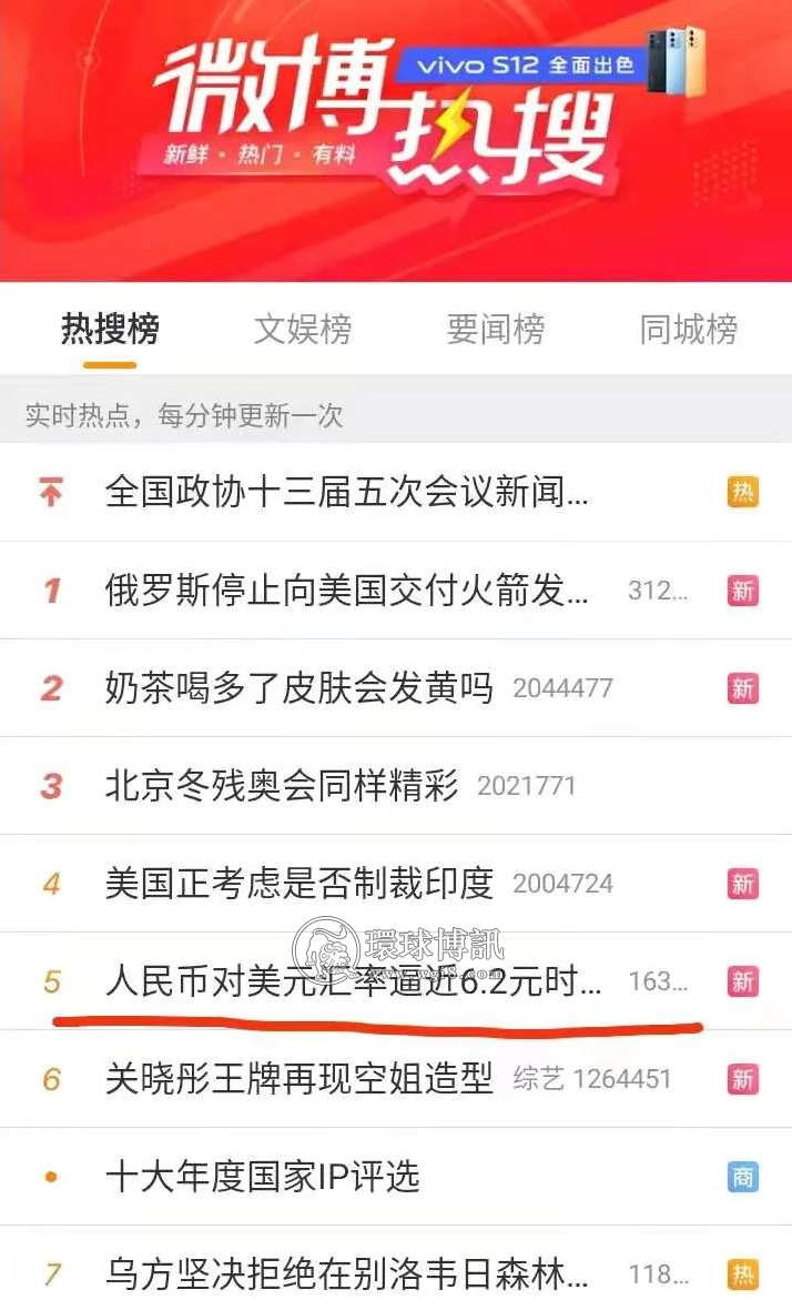 人民币对美元汇率逼近6.2时代！柬埔寨网友：苦了我们这些挣美金的人