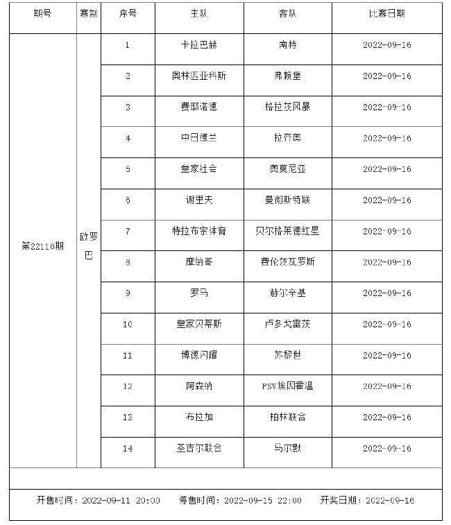 9月9日-15日足彩赛程:5期竞猜 周五7大赛事混搭