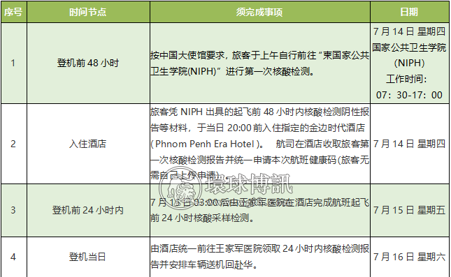 澜湄航空7月16日金边至广州航班隔离酒店及核酸检测的注意事项