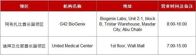 阿联因航空发布：【调整通知】迪拜至广州EK362航班行前检测要求