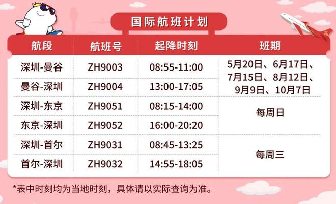 受疫情影响，中国国际航班都有所调整，下面是6月中国各航空公司的国际航班