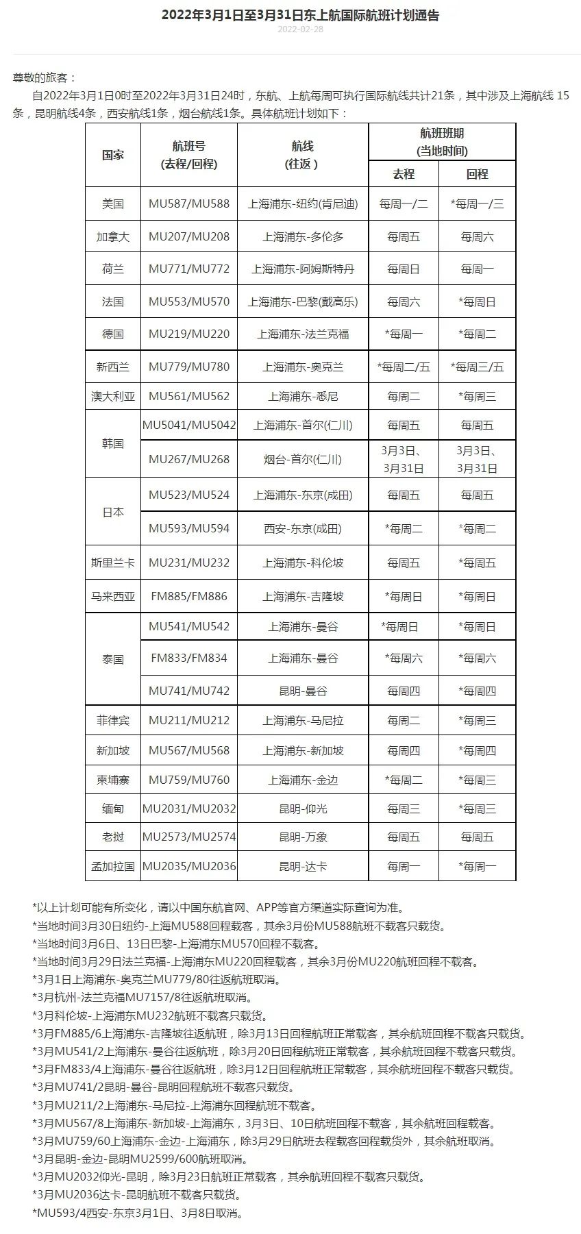 【建议收藏】各大航司3月的国际航班计划，菲律宾⇄中国有...