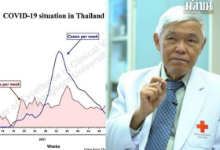 泰国单日新增新冠确诊病例或将达3-5万？！