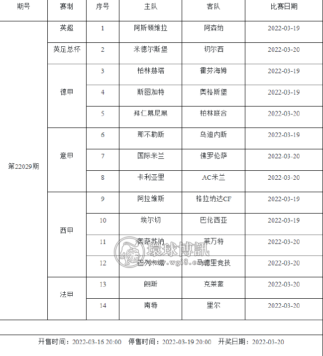 3月18日-3月24日足彩赛程：共4期竞猜 世预赛回归