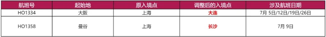 7月，多条马尼拉航线恢复！各大航空公司已更新航班动态→→