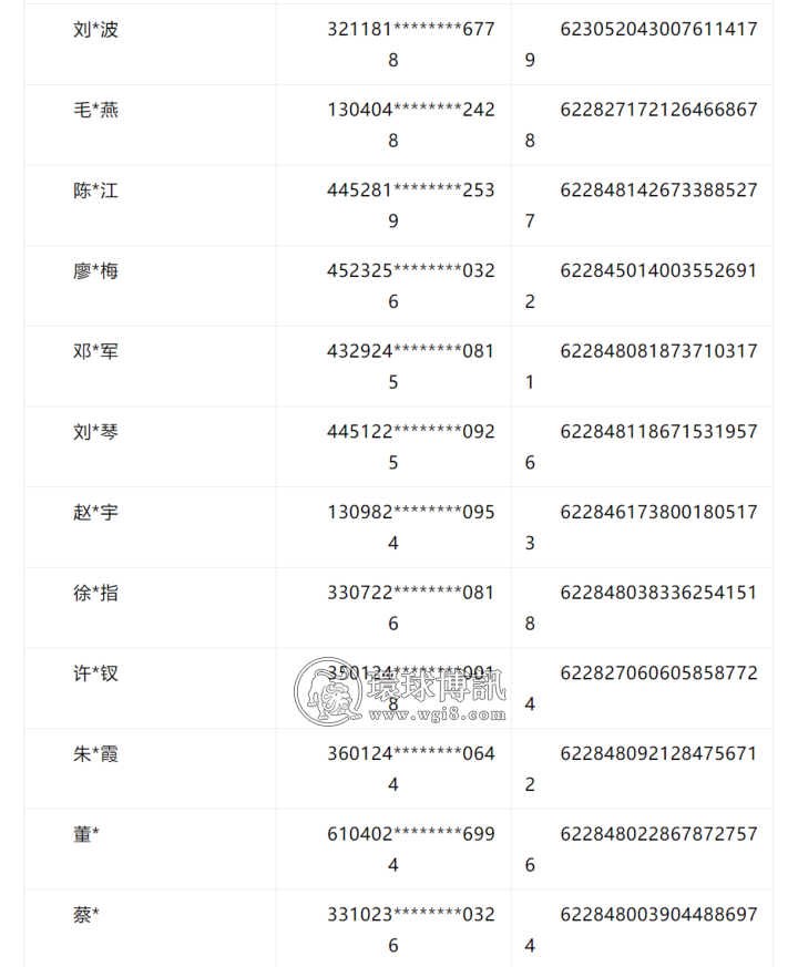 陕西商洛公安重拳严打网络赌博 依法冻结243个银行账户