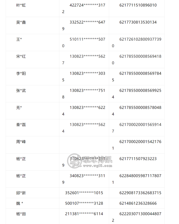 陕西商洛公安重拳严打网络赌博 依法冻结243个银行账户