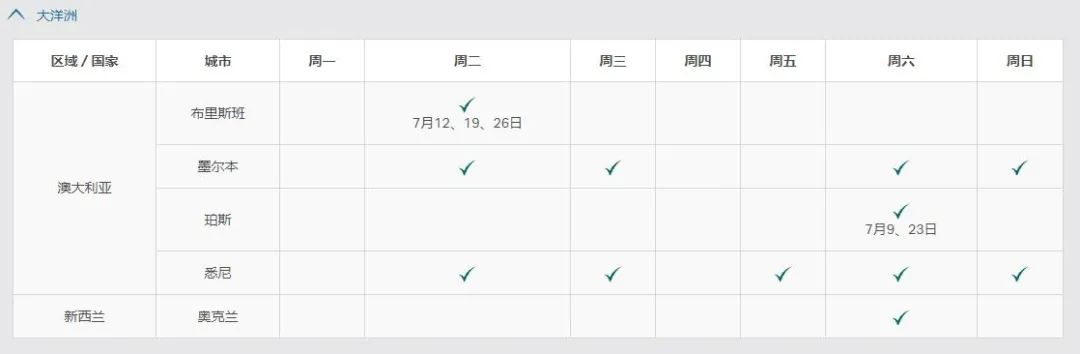 7月，多条马尼拉航线恢复！各大航空公司已更新航班动态→→