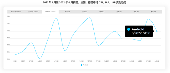 博彩游戏火了，拉美市场成黑马，这份报告把握出海新趋势 