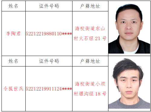 关于对贵州桐梓籍滞留缅北人员进行公开劝返的通告