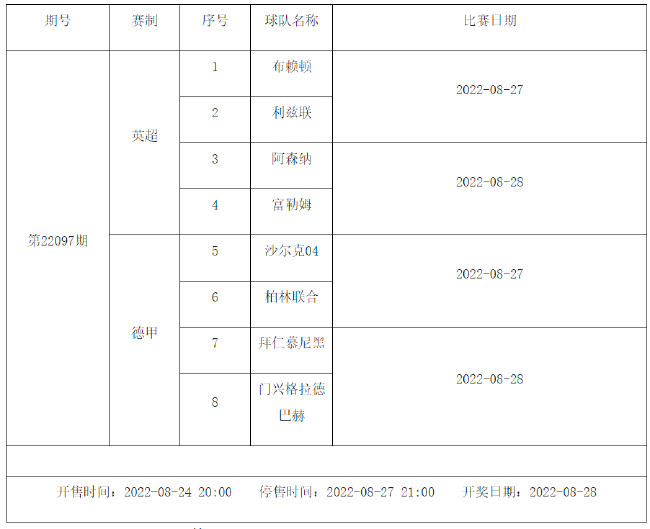 8月26日-9月1日足彩赛程:5期竞猜 周五8大赛事混搭