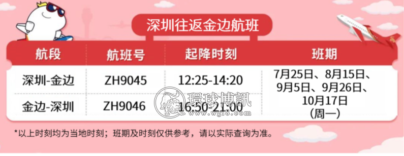 柬埔寨一大波回国航班来袭！机票降价指日可待？