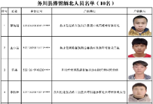 关于对遵义市务川县滞留缅北人员进行公开劝返回国的通告