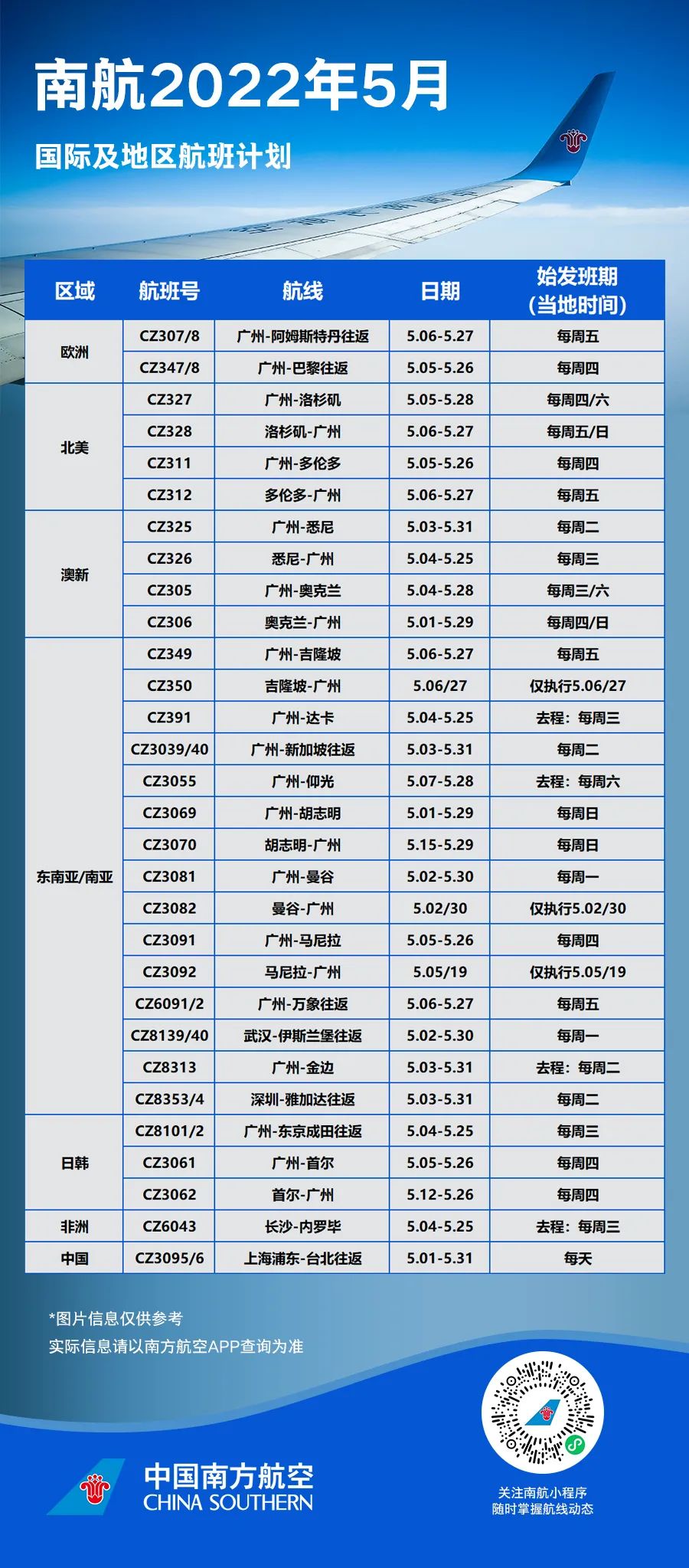 国航复航：万事俱备，只欠官宣？（附柬航，南航5月航班计划）