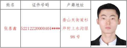 关于对贵州桐梓籍滞留缅北人员进行公开劝返的通告