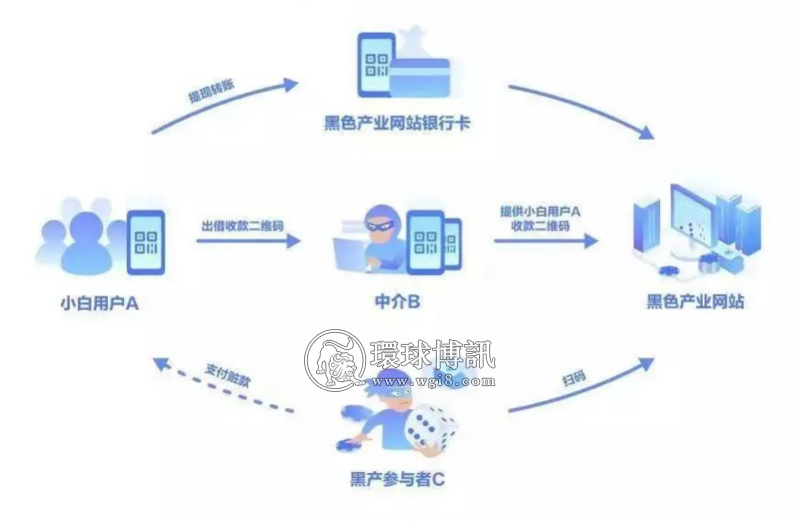 彩票店已被骗局“盯”上！这事千万别做