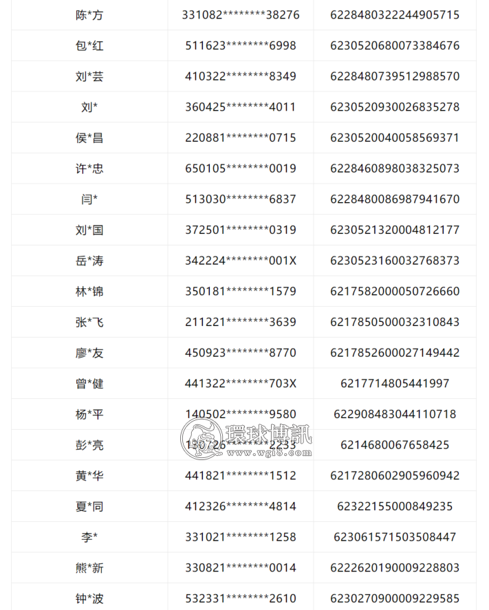 陕西商洛公安重拳严打网络赌博 依法冻结243个银行账户