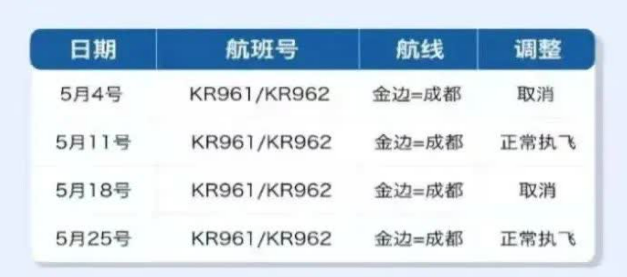 在柬埔寨的中国人准备卸载航空app了