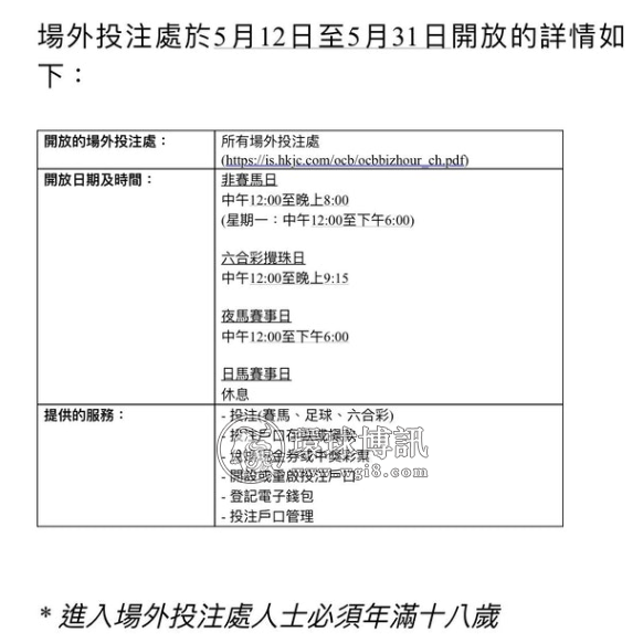 香港马会投注站周四起恢复投注服务可买六合彩彩票日马日仍关闭