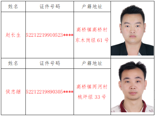 关于对贵州桐梓籍滞留缅北人员进行公开劝返的通告