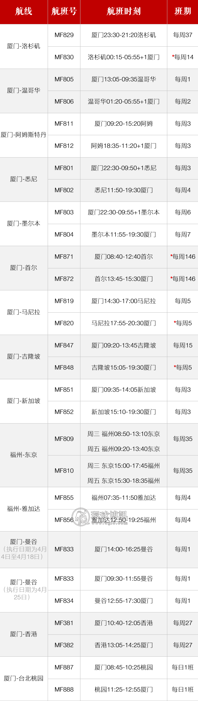 你知道什么叫柬埔寨回国“四大皆空”吗？