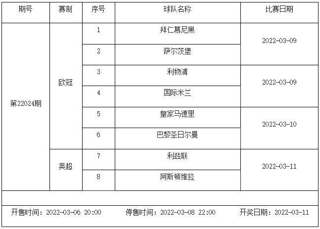 3月4日-3月10日足彩赛程：3期竞猜 欧冠欧罗巴入选