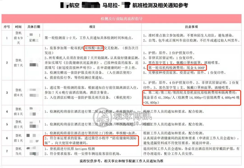 菲律宾回一趟国遇到的不可理喻——我的亲身经历