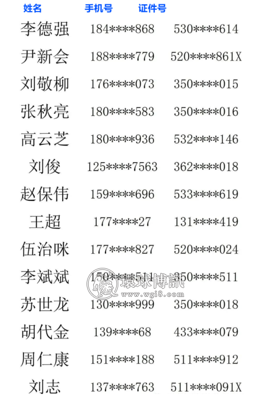 要回国的抓紧了！6月1日在缅中国籍返乡人员名单公示