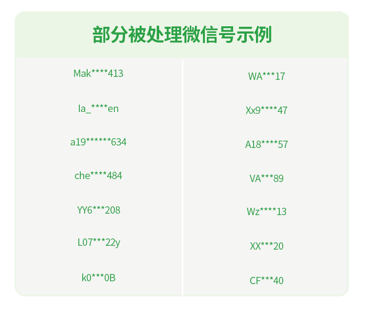 禁止使用！微信发布最新公告→