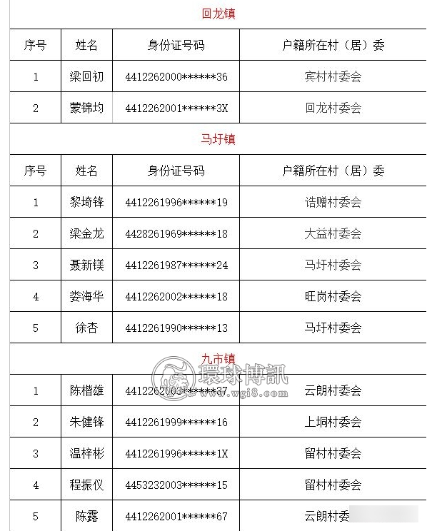 德庆县关于敦促涉“两卡”违法犯罪人员投案自首的通告